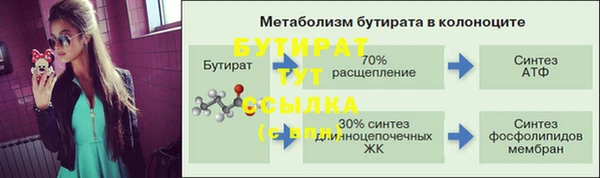 ECSTASY Беломорск